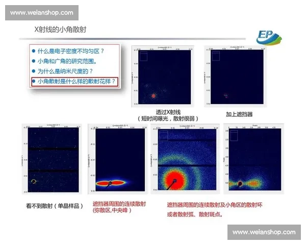健身比赛中选手涂抹的特殊物质及其对表现和效果的影响分析