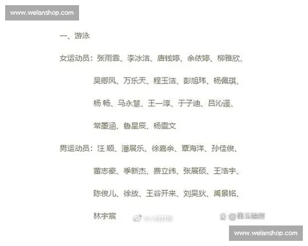 创新科技与运动表现结合 游泳比赛专用泳衣的设计与发展趋势