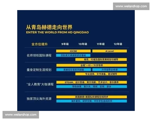 参与比赛历程分享：从准备到冲刺的全方位经验总结与感悟