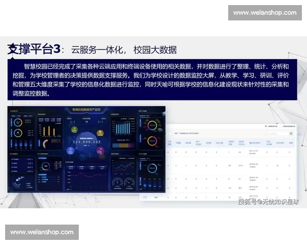 大数据竞赛平台助力数据分析人才培养与创新实践探索