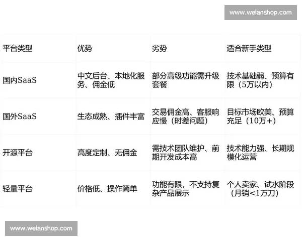 企业内容推广全攻略：提升品牌影响力与客户转化的实用指南