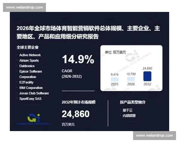 体育产业创新营销策略探索与市场价值提升路径研究