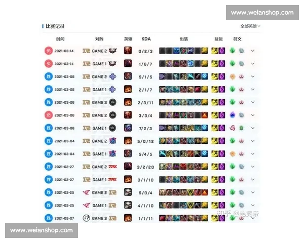 全面解析电竞赛事关键瞬间与战术调整复盘报告