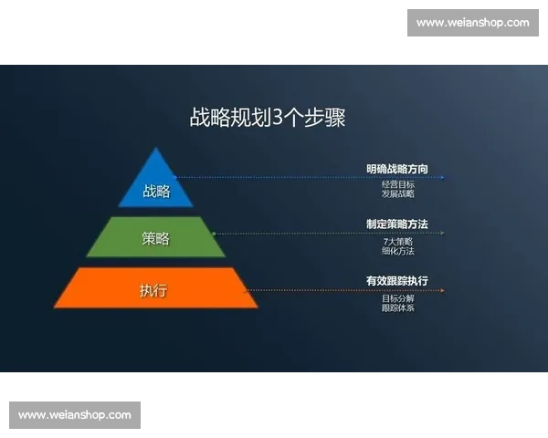 提升企业用户体验的核心策略与实施路径分析